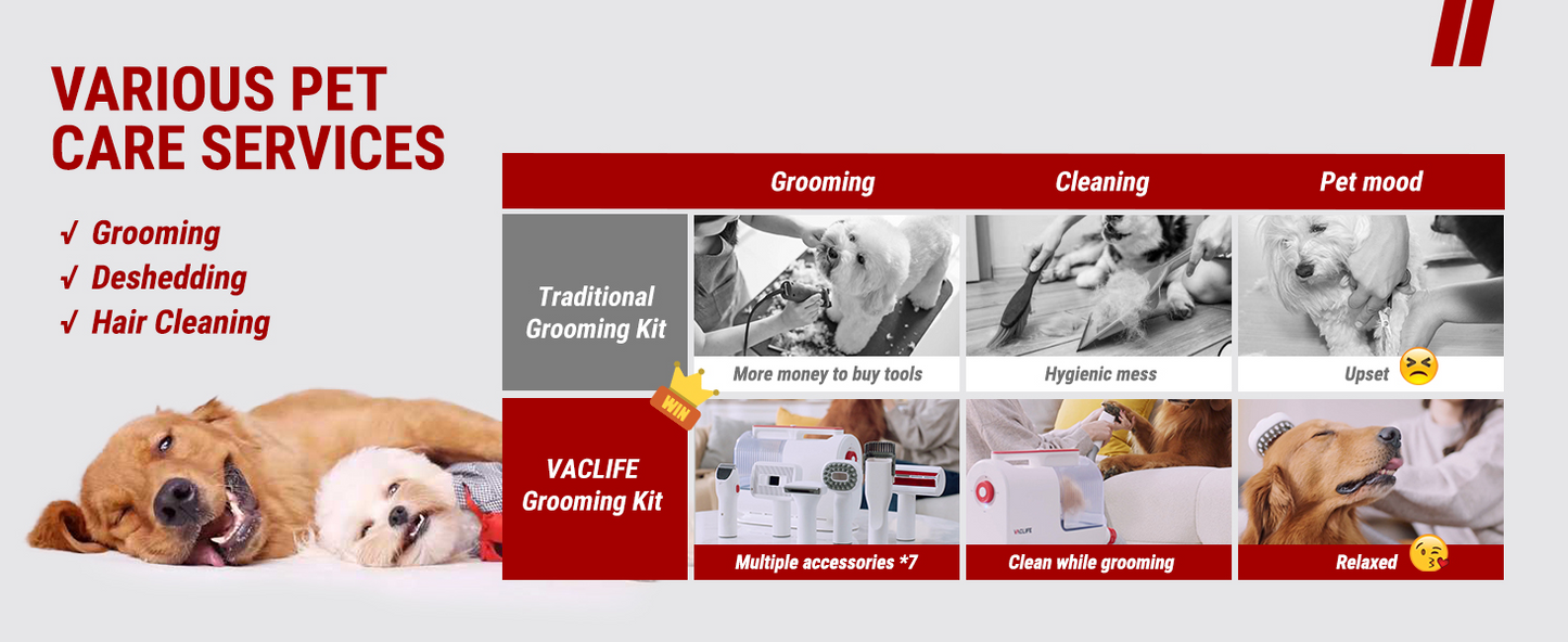 Kit Toelettatura Multifunzione con Aspirapolvere per Cani e Gatti