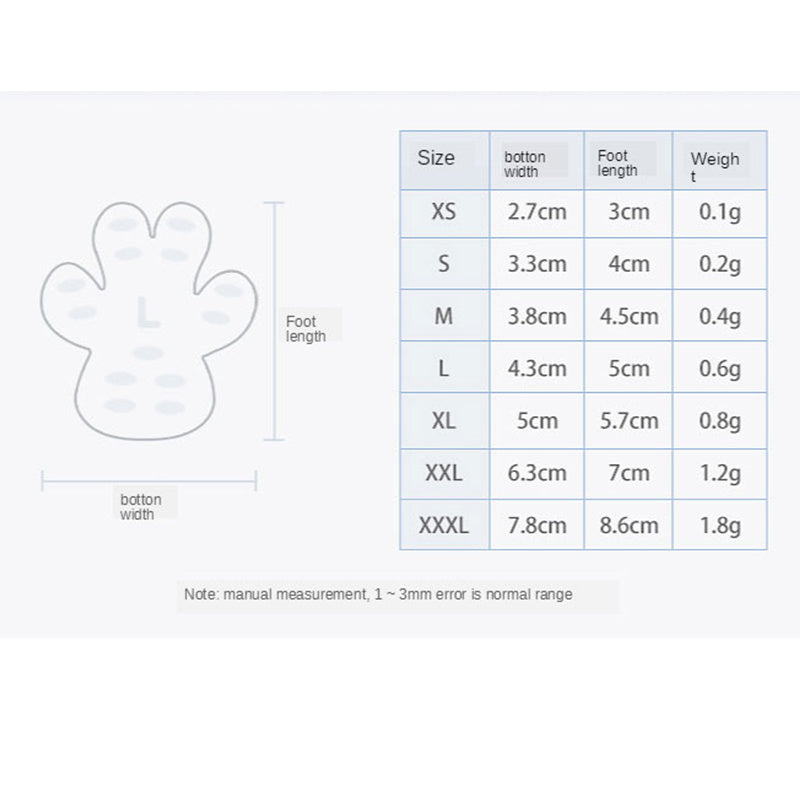 Suola Antiscottatura per Zampe