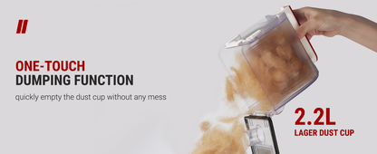 Kit Toelettatura Multifunzione con Aspirapolvere per Cani e Gatti