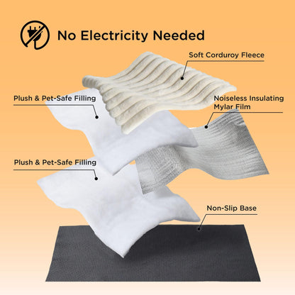 Tappetino Termico Autoriscaldante Senza Fili per Cani e Gatti