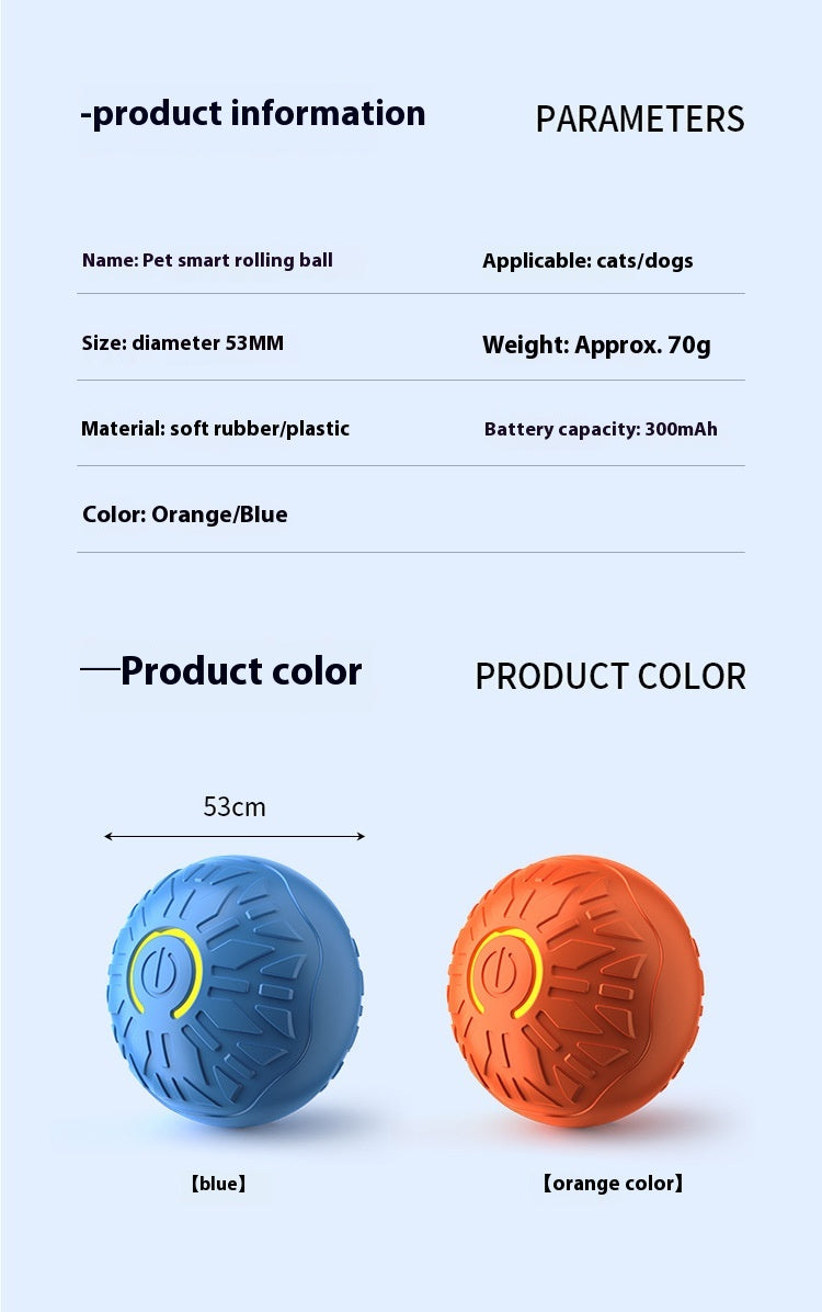 Palla Elettrica Salterina per Cani