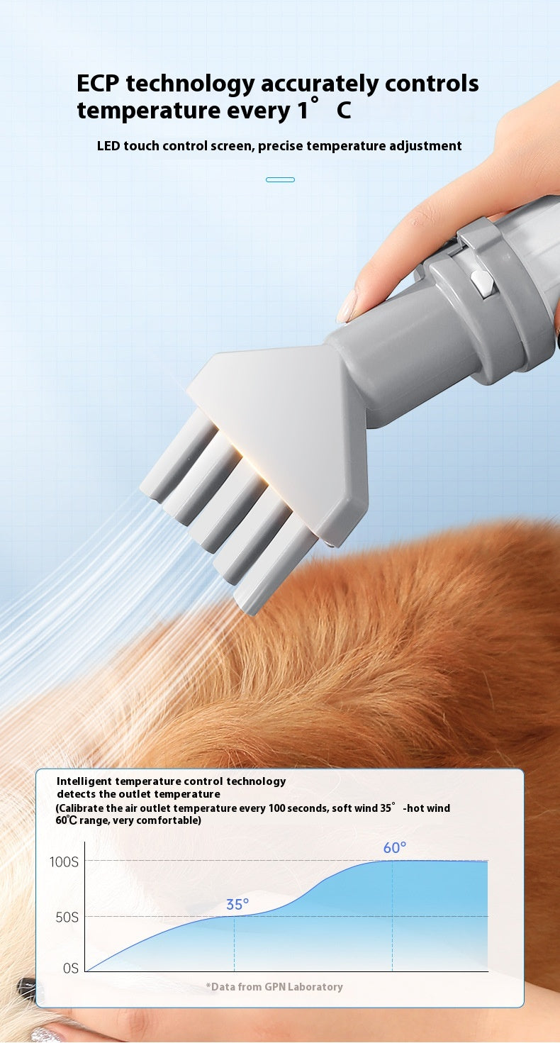 Asciugacapelli Automatico per Animali