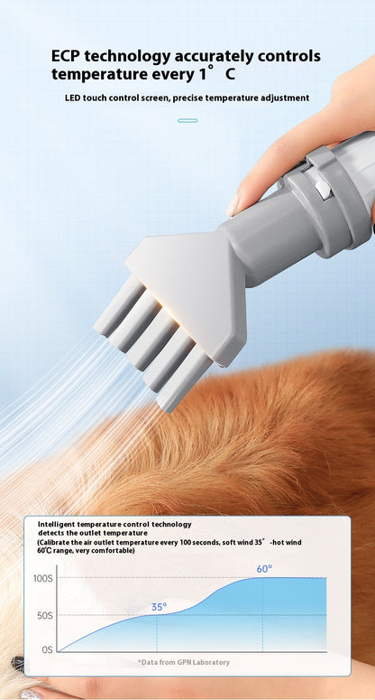 Asciugacapelli Automatico per Animali
